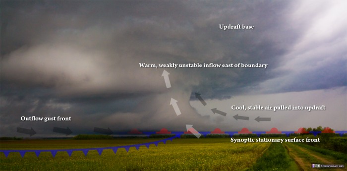 Panorama of storm near Vandalia, Illinois - May 3, 2013