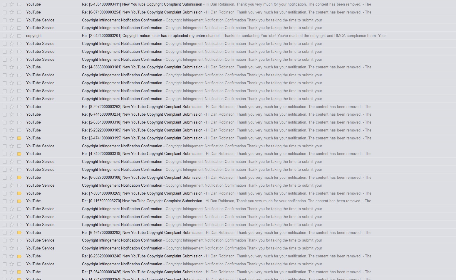 Gmail inbox full of Youtube DMCA activity