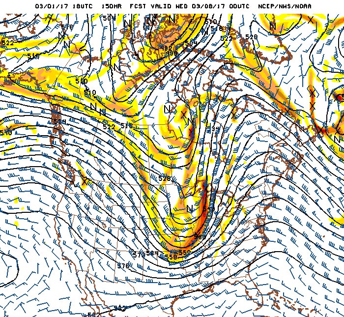 GFS model for March 7