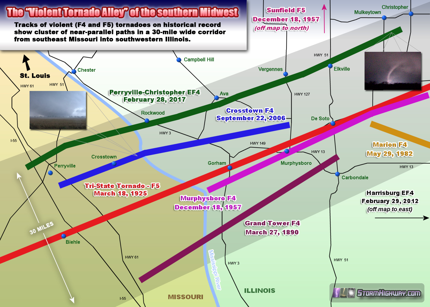 The Violent Tornado Alley of the southern Midwest