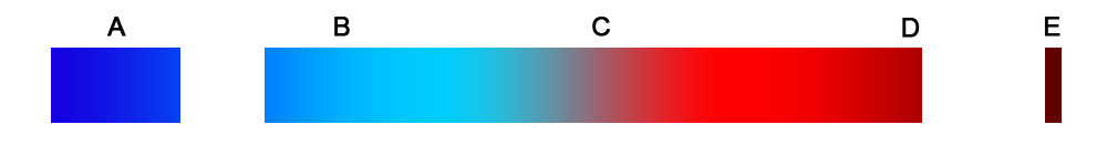 Political spectrum