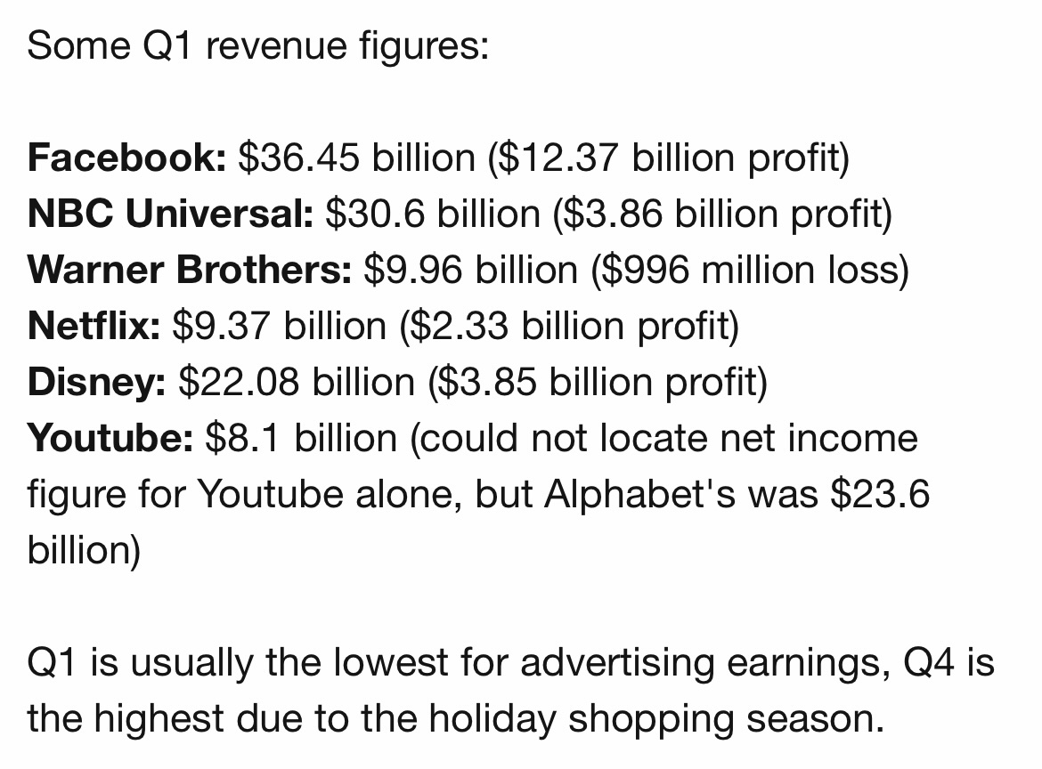 2024 Q1 revenue of social media and television media outlets