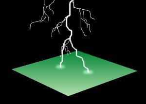 Split Channel Flash